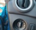 Форд Фиеста 2016 в Львове на Automoto.ua Синий Форд Фиеста, объемом двигателя 1.6 л и пробегом 124 тыс. км за 8000 $, фото 14 на Automoto.ua