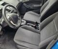 Синий Форд Фиеста, объемом двигателя 1 л и пробегом 64 тыс. км за 9500 $, фото 7 на Automoto.ua