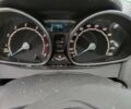 Форд Фиеста 2016 в Запорожье на Automoto.ua Синий Форд Фиеста, объемом двигателя 1.25 л и пробегом 77 тыс. км за 2450 $, фото 14 на Automoto.ua