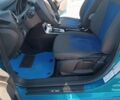 Форд Фиеста 2016 в Львове на Automoto.ua Синий Форд Фиеста, объемом двигателя 1.6 л и пробегом 124 тыс. км за 8000 $, фото 6 на Automoto.ua