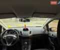 Синий Форд Фиеста, объемом двигателя 1 л и пробегом 55 тыс. км за 9900 $, фото 8 на Automoto.ua
