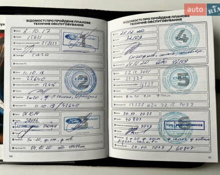 Синий Форд Фиеста, объемом двигателя 1 л и пробегом 53 тыс. км за 9500 $, фото 49 на Automoto.ua