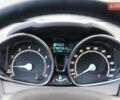 Синий Форд Фиеста, объемом двигателя 1 л и пробегом 78 тыс. км за 8900 $, фото 14 на Automoto.ua