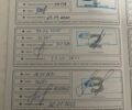 Синий Форд Фиеста, объемом двигателя 1 л и пробегом 92 тыс. км за 10700 $, фото 38 на Automoto.ua