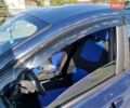Синій Форд Фієста, об'ємом двигуна 1.08 л та пробігом 45 тис. км за 9100 $, фото 7 на Automoto.ua