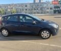 Синій Форд Фієста, об'ємом двигуна 1.08 л та пробігом 65 тис. км за 7999 $, фото 13 на Automoto.ua