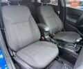 Синий Форд Фиеста, объемом двигателя 1.6 л и пробегом 83 тыс. км за 9200 $, фото 33 на Automoto.ua