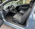 Синий Форд Фиеста, объемом двигателя 1.2 л и пробегом 250 тыс. км за 2999 $, фото 5 на Automoto.ua