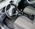 Синий Форд Фиеста, объемом двигателя 1.6 л и пробегом 219 тыс. км за 5500 $, фото 9 на Automoto.ua