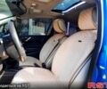 Синий Форд Фиеста, объемом двигателя 16 л и пробегом 185 тыс. км за 5999 $, фото 7 на Automoto.ua