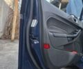 Синий Форд Фиеста, объемом двигателя 1 л и пробегом 104 тыс. км за 6500 $, фото 14 на Automoto.ua