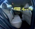Синий Форд Фиеста, объемом двигателя 1.6 л и пробегом 115 тыс. км за 6900 $, фото 9 на Automoto.ua