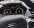Синий Форд Фиеста, объемом двигателя 1.6 л и пробегом 75 тыс. км за 6500 $, фото 4 на Automoto.ua