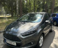 Синий Форд Фиеста, объемом двигателя 1.6 л и пробегом 98 тыс. км за 8300 $, фото 4 на Automoto.ua
