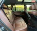 Синий Форд Фиеста, объемом двигателя 1.5 л и пробегом 150 тыс. км за 6520 $, фото 7 на Automoto.ua