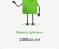 Зеленый Форд Фиеста, объемом двигателя 1 л и пробегом 178 тыс. км за 4000 $, фото 5 на Automoto.ua