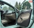 Зелений Форд Фієста, об'ємом двигуна 1.6 л та пробігом 182 тис. км за 9249 $, фото 37 на Automoto.ua