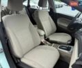 Зелений Форд Фієста, об'ємом двигуна 1.6 л та пробігом 182 тис. км за 9249 $, фото 40 на Automoto.ua