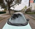 Зеленый Форд Фиеста, объемом двигателя 1.6 л и пробегом 62 тыс. км за 9200 $, фото 12 на Automoto.ua