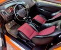 Оранжевый Форд Фиеста, объемом двигателя 2 л и пробегом 187 тыс. км за 4300 $, фото 8 на Automoto.ua