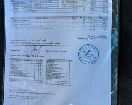 Белый Форд Флекс, объемом двигателя 3.5 л и пробегом 177 тыс. км за 12999 $, фото 54 на Automoto.ua