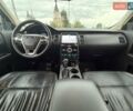 Черный Форд Флекс, объемом двигателя 3.5 л и пробегом 160 тыс. км за 15500 $, фото 20 на Automoto.ua