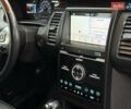 Черный Форд Флекс, объемом двигателя 3.5 л и пробегом 160 тыс. км за 15500 $, фото 49 на Automoto.ua