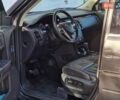 Форд Флекс, объемом двигателя 0 л и пробегом 218 тыс. км за 13990 $, фото 29 на Automoto.ua