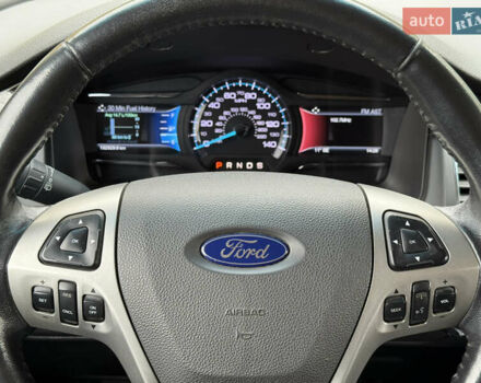Форд Флекс 2013 у Житомирі на Automoto.ua Сірий Форд Флекс, об'ємом двигуна 3.5 л та пробігом 192 тис. км за 11499 $, фото 20 на Automoto.ua