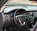 Форд Флекс 2013 у Житомирі на Automoto.ua Сірий Форд Флекс, об'ємом двигуна 3.5 л та пробігом 192 тис. км за 11499 $, фото 16 на Automoto.ua