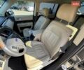 Сірий Форд Флекс, об'ємом двигуна 3.5 л та пробігом 122 тис. км за 17300 $, фото 16 на Automoto.ua