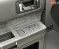 Сірий Форд Флекс, об'ємом двигуна 3.5 л та пробігом 64 тис. км за 15500 $, фото 26 на Automoto.ua