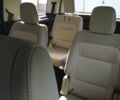 Синий Форд Флекс, объемом двигателя 3.5 л и пробегом 58 тыс. км за 12000 $, фото 1 на Automoto.ua