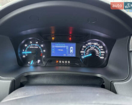 Синий Форд Флекс, объемом двигателя 3.5 л и пробегом 51 тыс. км за 14500 $, фото 28 на Automoto.ua