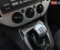 Черный Форд Focus C-Max, объемом двигателя 1.6 л и пробегом 217 тыс. км за 5000 $, фото 20 на Automoto.ua