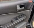 Форд Focus C-Max 2006 в Ровно на Automoto.ua Черный Форд Focus C-Max, объемом двигателя 1.56 л и пробегом 264 тыс. км за 4600 $, фото 10 на Automoto.ua