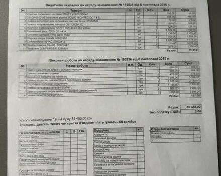 Чорний Форд Focus C-Max, об'ємом двигуна 2 л та пробігом 160 тис. км за 6000 $, фото 27 на Automoto.ua