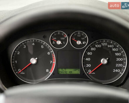 Красный Форд Focus C-Max, объемом двигателя 1.6 л и пробегом 212 тыс. км за 3799 $, фото 12 на Automoto.ua