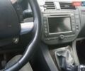 Красный Форд Focus C-Max, объемом двигателя 1.56 л и пробегом 348 тыс. км за 4700 $, фото 10 на Automoto.ua