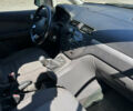 Форд Focus C-Max 2005 в Запорожье на Automoto.ua Серый Форд Focus C-Max, объемом двигателя 1.6 л и пробегом 307 тыс. км за 4700 $, фото 9 на Automoto.ua