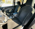 Форд Focus C-Max 2005 у Харкові на Automoto.ua Сірий Форд Focus C-Max, об'ємом двигуна 1.8 л та пробігом 119 тис. км за 4700 $, фото 12 на Automoto.ua