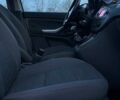 Сірий Форд Focus C-Max, об'ємом двигуна 1.56 л та пробігом 269 тис. км за 4999 $, фото 25 на Automoto.ua