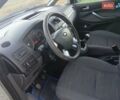 Сірий Форд Focus C-Max, об'ємом двигуна 1.75 л та пробігом 212 тис. км за 5700 $, фото 3 на Automoto.ua
