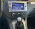 Синий Форд Focus C-Max, объемом двигателя 1.6 л и пробегом 222 тыс. км за 3500 $, фото 23 на Automoto.ua