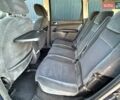 Синий Форд Focus C-Max, объемом двигателя 2 л и пробегом 260 тыс. км за 3300 $, фото 44 на Automoto.ua