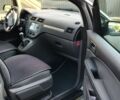 Синий Форд Focus C-Max, объемом двигателя 1.6 л и пробегом 227 тыс. км за 3300 $, фото 18 на Automoto.ua