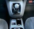 Синий Форд Focus C-Max, объемом двигателя 2 л и пробегом 260 тыс. км за 3300 $, фото 59 на Automoto.ua
