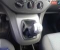 Форд Focus C-Max 2005 в Черкассах на Automoto.ua Синий Форд Focus C-Max, объемом двигателя 0 л и пробегом 177 тыс. км за 5150 $, фото 24 на Automoto.ua