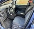 Синий Форд Focus C-Max, объемом двигателя 1.6 л и пробегом 270 тыс. км за 3499 $, фото 6 на Automoto.ua