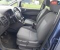 Форд Focus C-Max 2005 в Черкассах на Automoto.ua Синий Форд Focus C-Max, объемом двигателя 0 л и пробегом 177 тыс. км за 5150 $, фото 22 на Automoto.ua